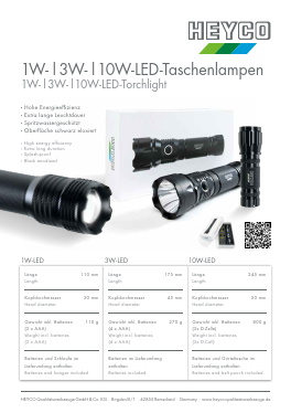 LED Torchlights